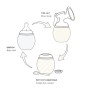 Medela borstkolf adapter - Elhée