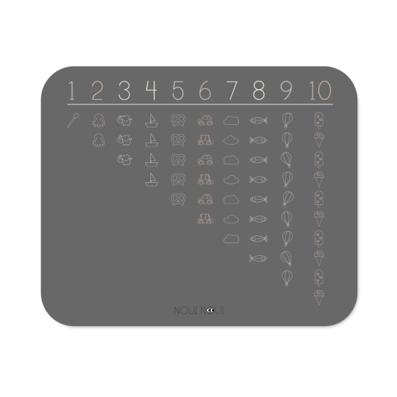 Placemat XL - Learning Numbers