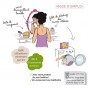 Set 15 wasbare make-up removerdoekjes van bamboe in verschillende kleuren